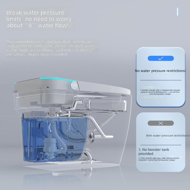 Умный унитаз, розовый, автомат – обзор и цена Home Bathroom Toilet